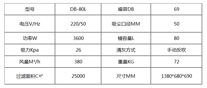 DB-80L連續(xù)裝袋式吸塵器產品參數(shù)表